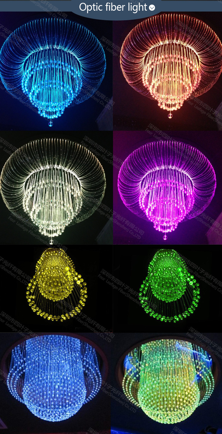 Full Size of Meter 75mm Plastic Pmma End Glow Starry Star Sky Optic Scenicer Tree Silver Lake Fibre Earrings For Modern Living Room Lighting Fiber Chandelier Shades Drum Light Fixtures Lamp Lowes Amazon Farmhouse Kit Ceiling Fan Crystal Plus Bulbs Led