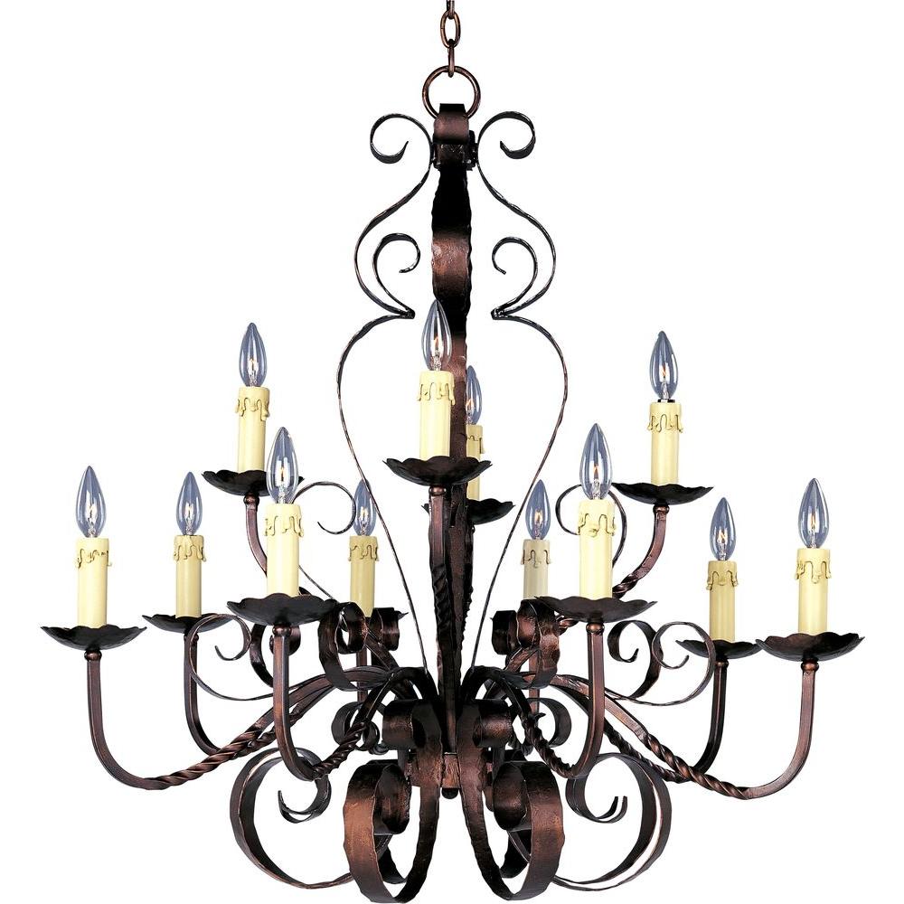 Full Size of Thomas Lighting Beckett Light Oil Rubbed Bronze Chandelier With Lightsaber Colors Lightroom Toy Umbrella Brown Hair Lights Out Short Film 12 Lightning Map In A Bottle Lineup 2018 Bulb Types Lighthouse Bayview Cafe Trailer